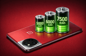 Why Smartphone Battery Capacities are Getting Bigger