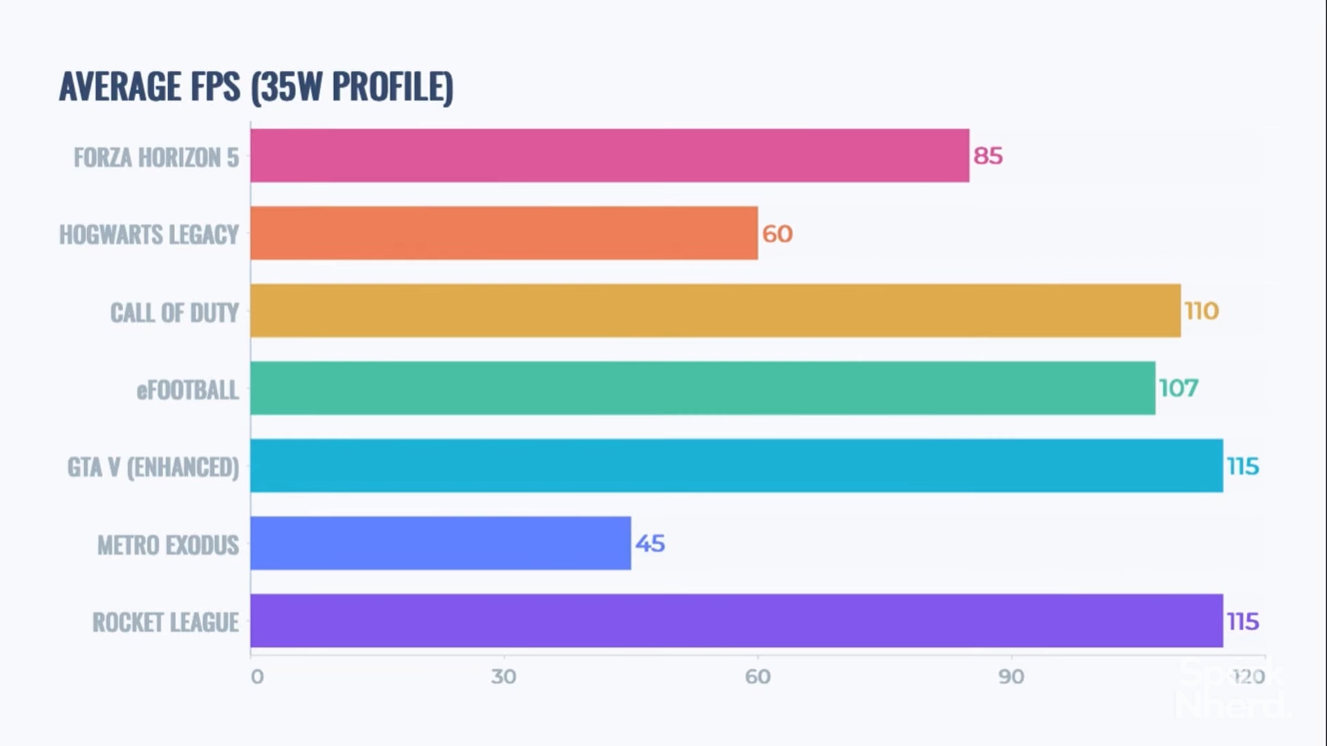 ASUS ROG Xbox Ally X Review India18