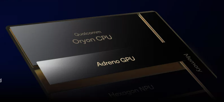 Qualcomm Snapdragon 7s Gen 2 2