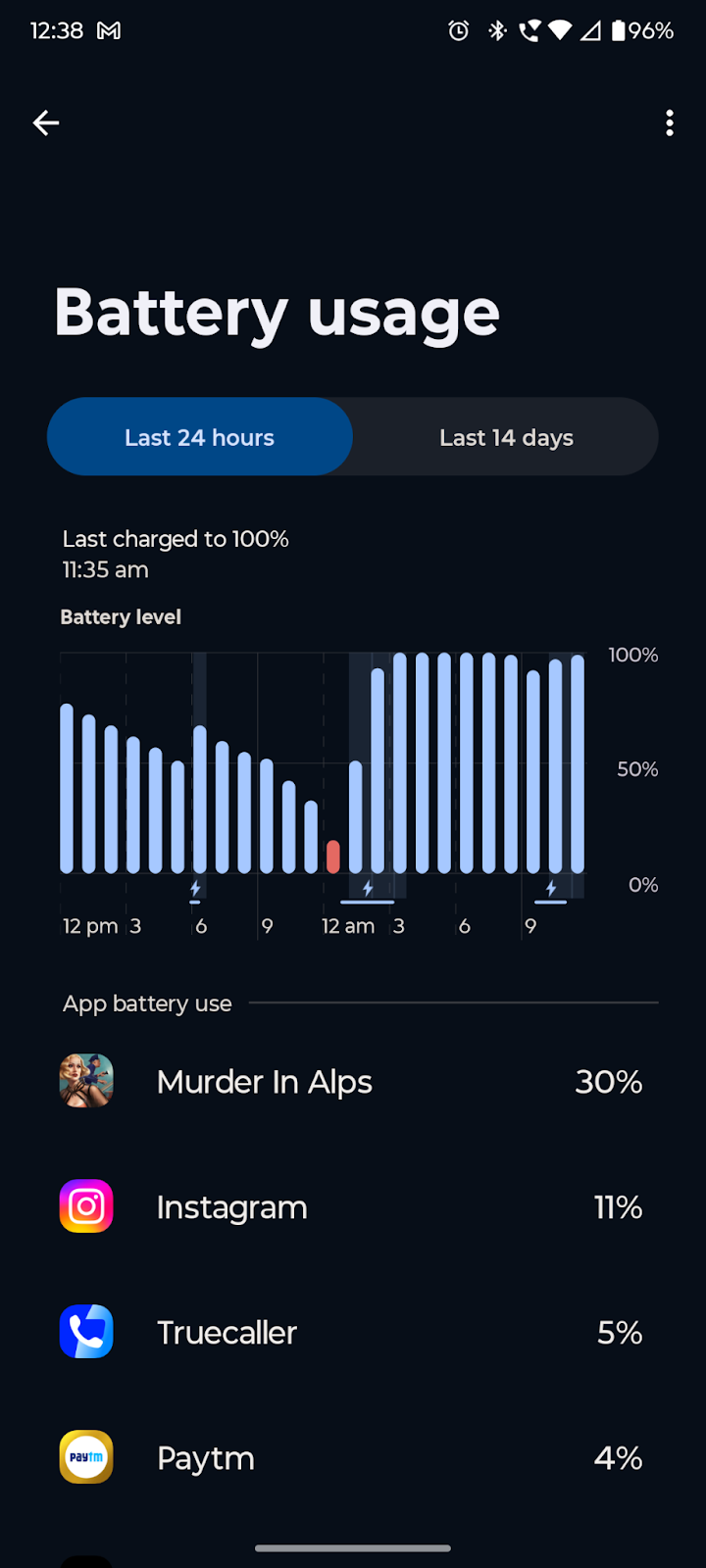 Signs Your WhatsApp Might Be Hacked (2026) 9
