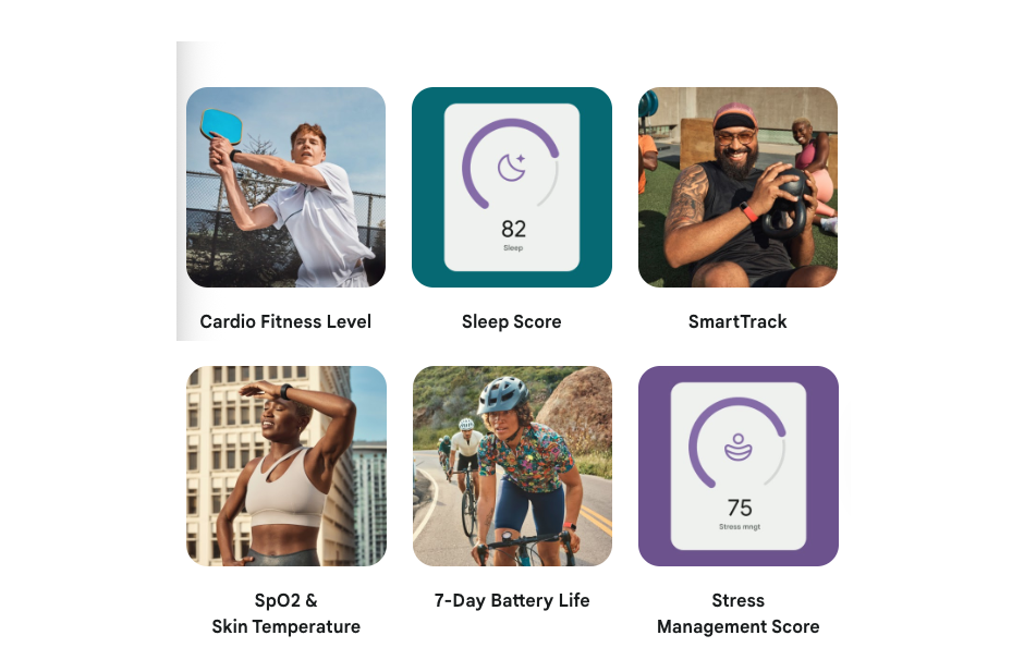 Fitness Tracker Comparison: Smart Ring vs Fitness Band vs Smartwatch 3