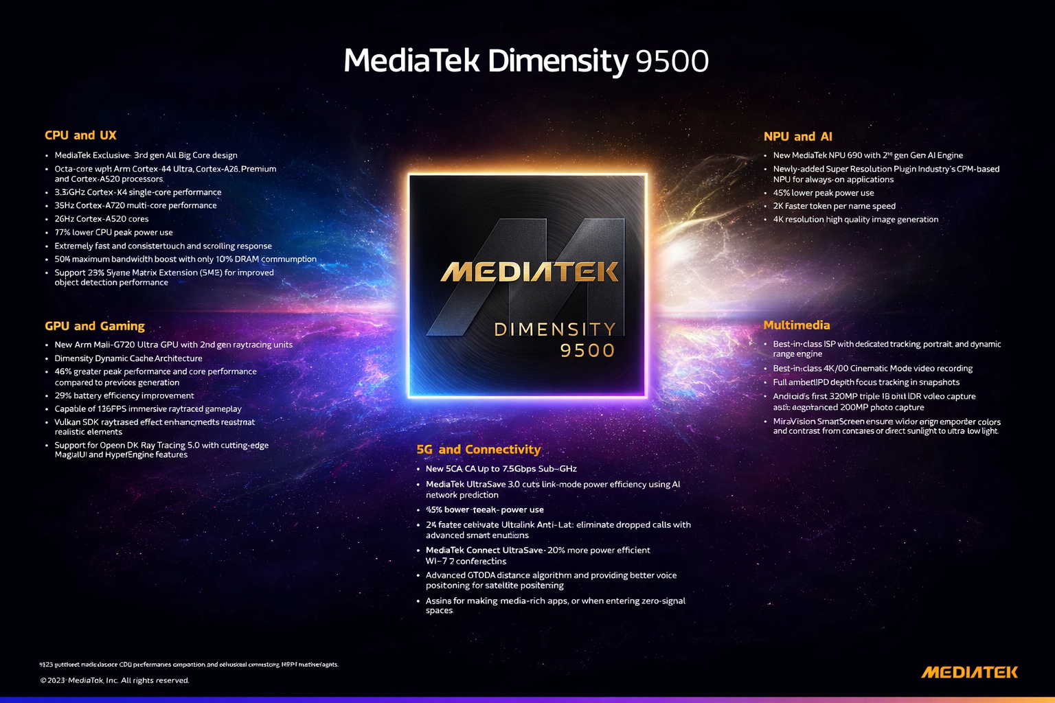 MediaTek Dimensity 9500 5 Top Things to Know