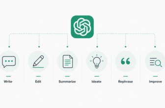 How to Get ChatGPT to Write Like a Human