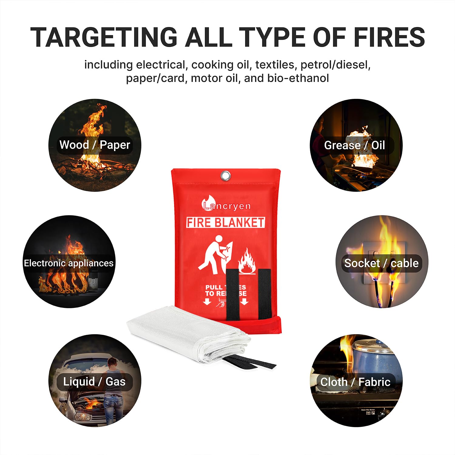 Fire Safety Blanket